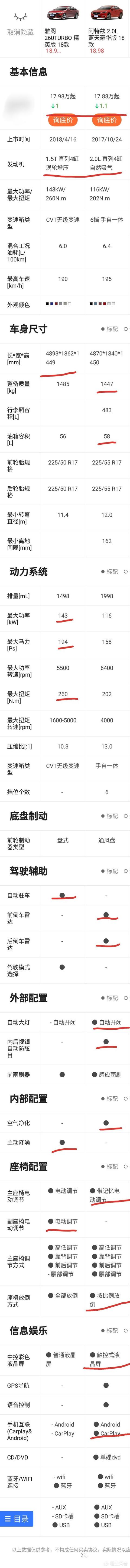 酷我音乐中豹猫叫声加长版:现在的电钢琴和电子琴相比音色有区别吗？