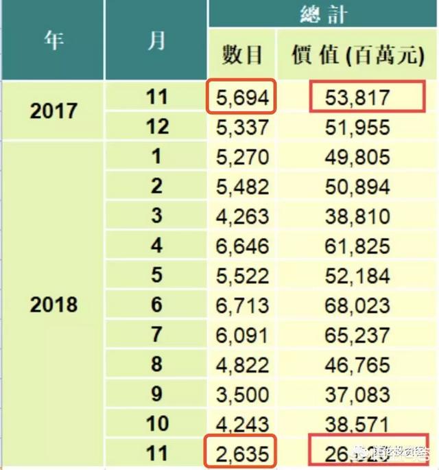 金丝雀码头:金丝雀码头属于伦敦哪个区 李嘉诚为什么不把公司合并成一个名字？