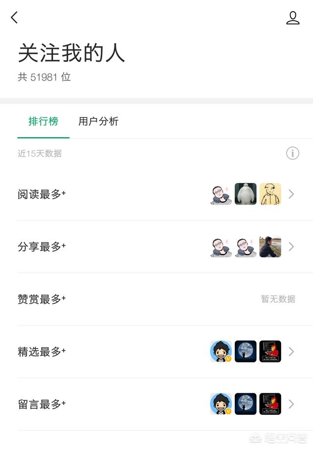 微信公众号管理平台:微信公众平台企业号怎么管理应用