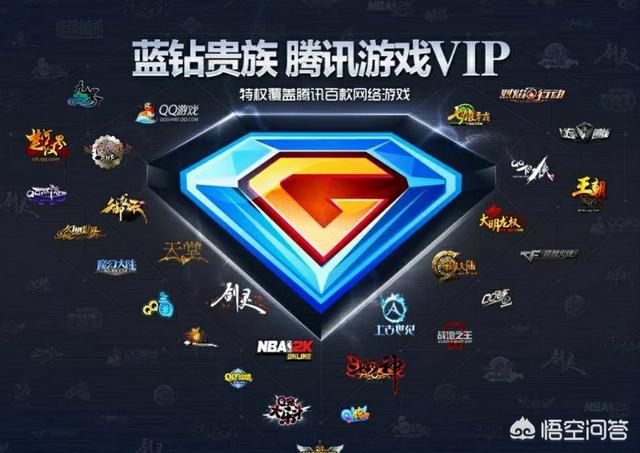 你认为腾讯游戏能走出国门吗？