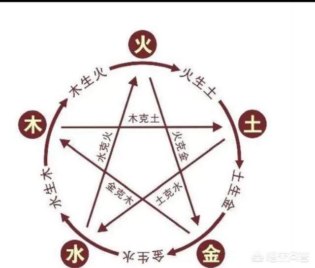 焦虑症引起的肠胃不适的症状:焦虑症引起的肠胃不适怎么治疗 胃肠功能紊乱能引起抑郁焦虑症吗？功能紊乱有什么症状？