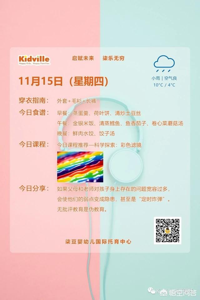请问制作天气预报海报在哪个软件可以做？
