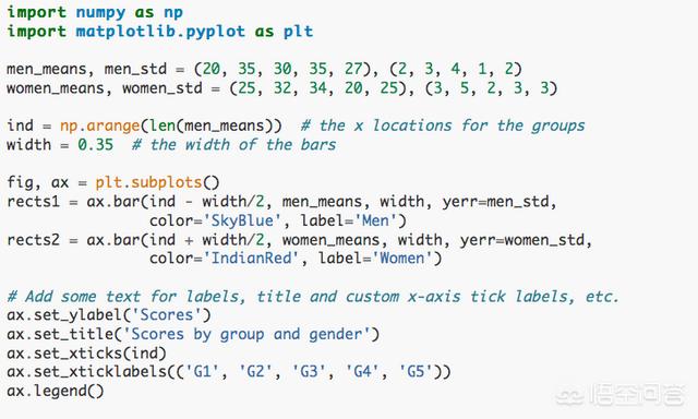 爬虫技术:Python是什么，什么是爬虫？具体该怎么学习？