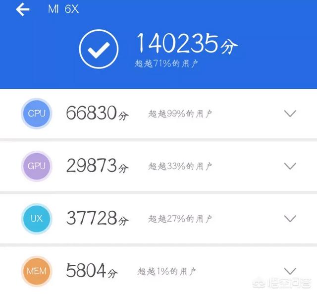 骁龙710和海思710处理器哪个更好？为什么？