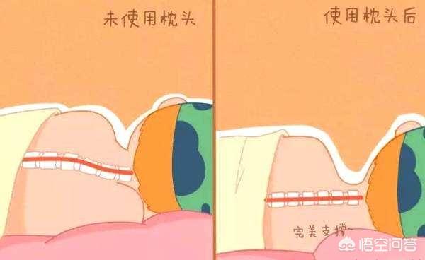 脊椎病枕头要不要:颈椎病患者如何选择枕头？