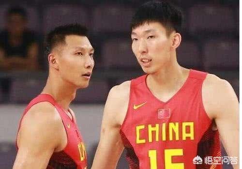 2019篮球世界杯中国最终12人名单会是怎样的？
