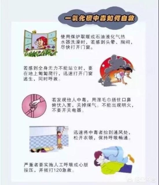 煤气中毒临床表现，重庆女子在家烤火中毒身亡，一氧化碳中毒有什么症状，该如何避免