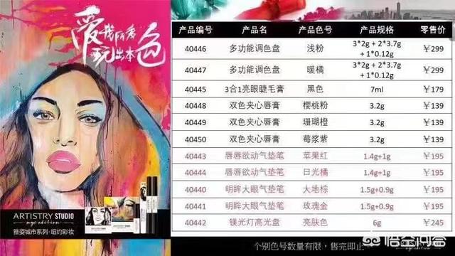 好用又实惠的化妆品有哪些？插图23