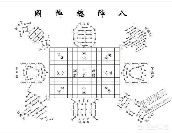 武穆兵阵图片