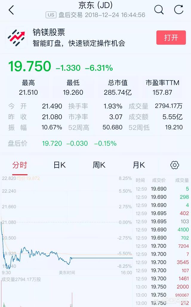 龚小京:为什么说男人熬过低谷期什么都可以看淡了，包括自己最爱的女人