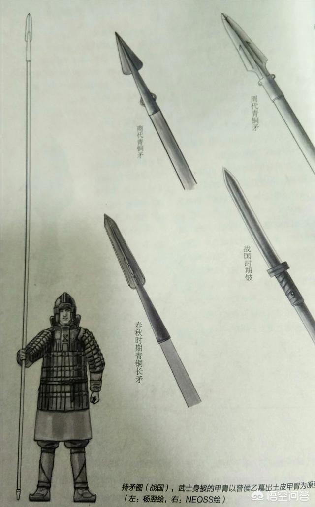 中国古代战争中有哪些有名的长枪？