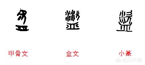 天下贼王:电影《天下无贼》中的“贼”是什么意思？贼和盗有区别吗？