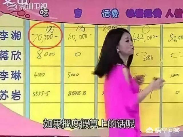 李湘豪宅被曝光:你觉得李湘是个怎样的人？