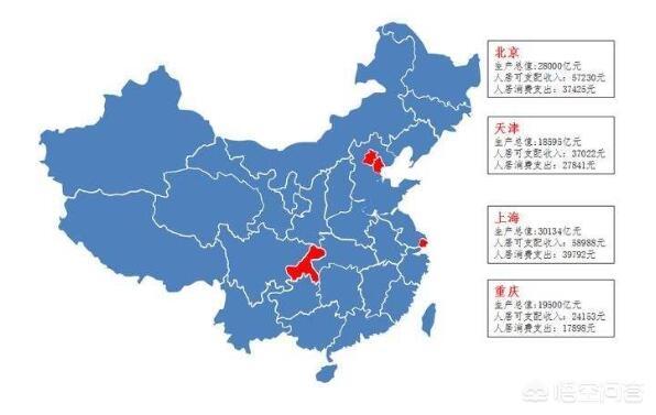 重庆是直辖市的原因是什么？