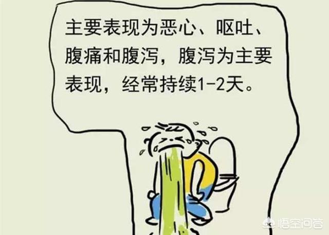 诺如病毒是什么病:感染诺如病毒是什么症状？