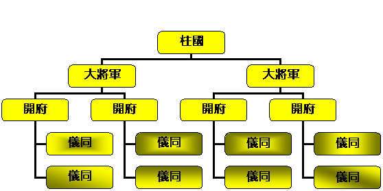 杨玄感为什么要造隋炀帝的反？