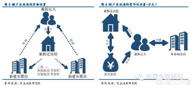 太原黄金价格,太原本地人如何看待太原的房价？