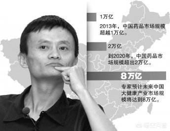 2019就要来了,究竟做什么最赚钱？