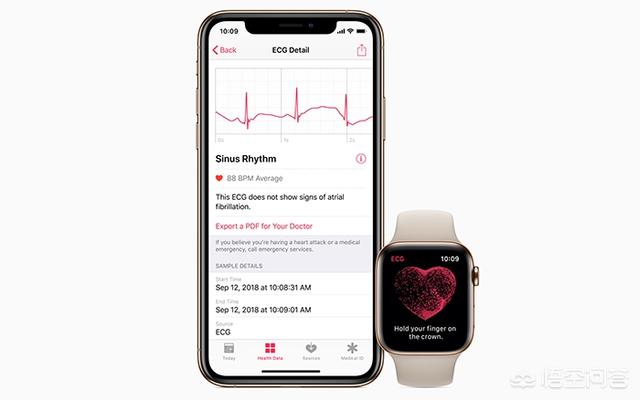 苹果手表有测血糖功能吗，国行Apple Watch4有没有心电图的检测功能呢你怎么看