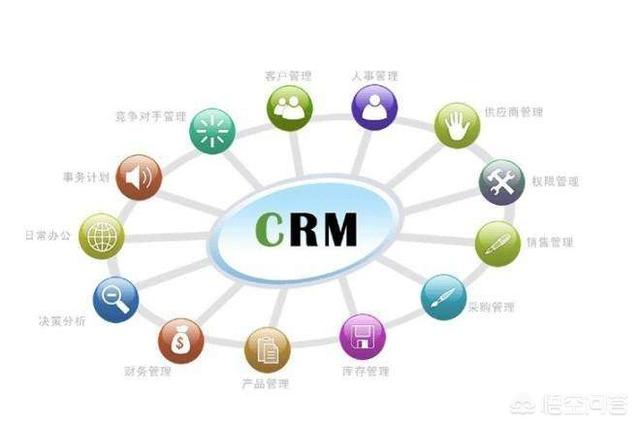 怎么使用viber(怎么使用vi编辑器创建shell程序)