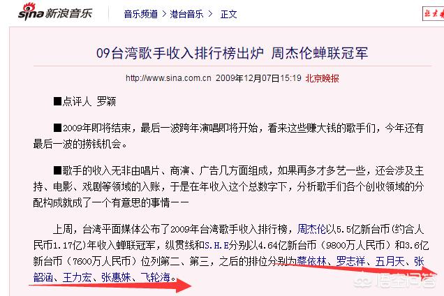 潘玮柏照片:王思聪的爆料会不会让潘玮柏和老婆离婚？