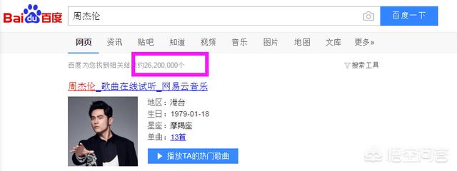 潘玮柏照片:王思聪的爆料会不会让潘玮柏和老婆离婚？