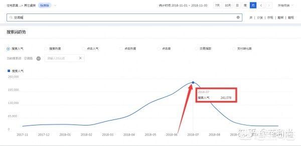 淘宝开店流程图解,手机淘宝开店流程图解