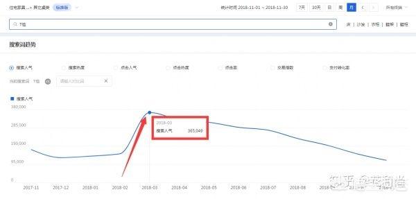 淘宝开店流程图解,手机淘宝开店流程图解