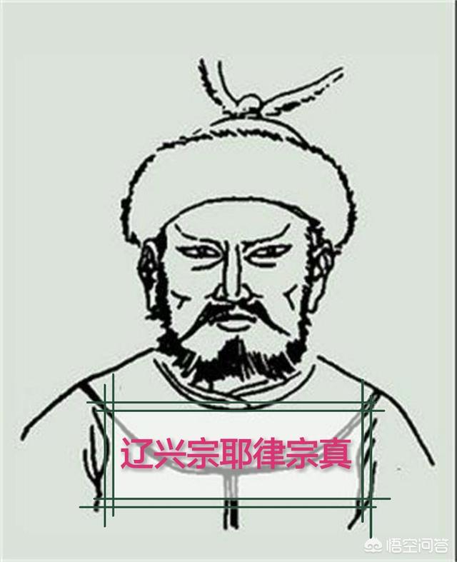 辽兴宗:辽兴宗两次讨伐西夏，为何最终都以失败收场？