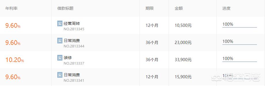 爬虫软件:Python爬虫如何写？