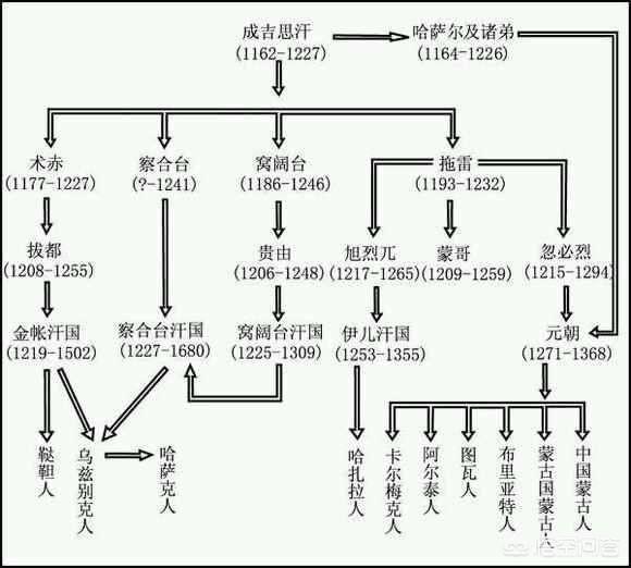 博尔塔拉人才网(博尔塔拉人才招聘网)