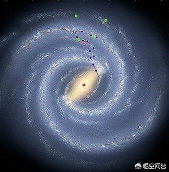 人类有没有见过外星人？未来有可能见到吗？