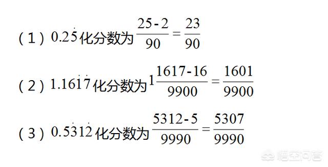 头条问答 怎么把小数化成分数 5个回答