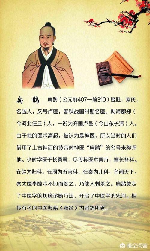 头条问答 - 一代神医扁鹊,不知道最后的结局是怎样的?(5个回答)