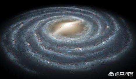 有人说用天眼引来外星文明会有危险,你怎么看?