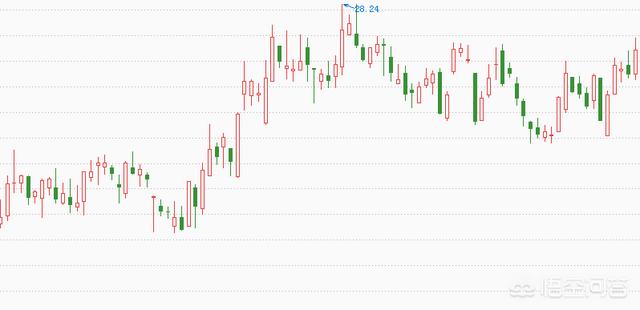 私募拉升内线-私募内线明日拉升