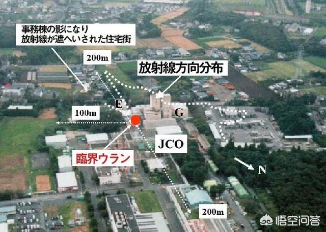 核泄漏事件:人类历史上最大的核泄漏事件包括哪些