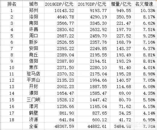 焦作阿拉斯加吧:打工去焦作怎么样？在焦作打工工资怎么样？