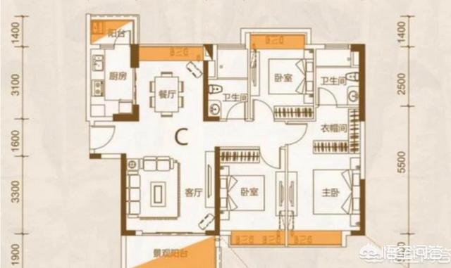 三种最旺家庭户型,三口之家如何挑选合适的房源和户型呢？