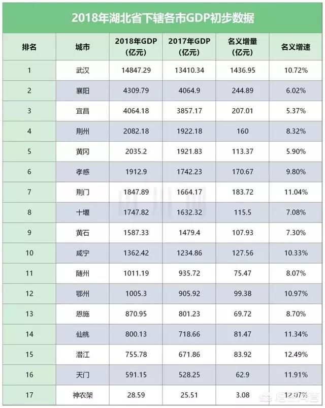 商洛跃迪新能源汽车，西安作为中心城市5-10年房价走势怎么样？