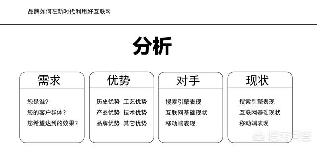 什么是整合营销，在自营销中，为什么要使用整合营销