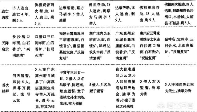 密洛陀:盗墓笔记张家古楼里面到底是什么情况？