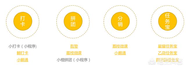 <a href=https://maguai.com/list/256-0-0.html target=_blank class=infotextkey><a href=https://maguai.com/list/256-0-0.html target=_blank class=infotextkey>朋友圈</a></a>打造吸引色粉:<a href=https://maguai.com/list/107-0-0.html target=_blank class=infotextkey><a href=https://maguai.com/list/107-0-0.html target=_blank class=infotextkey>微商</a></a>怎么推广，如何快速有效的吸粉？(快手怎样快速吸粉)