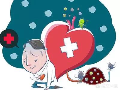 怎么检测心肌细胞坏死了多少？