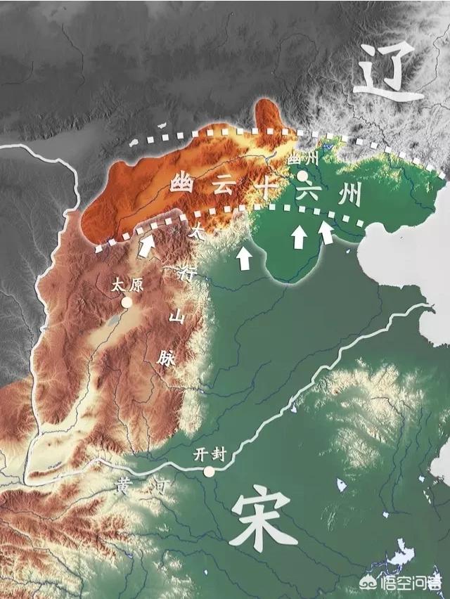 条约从来不平等？宋辽之间签订的《澶渊之盟》到底便宜了谁？