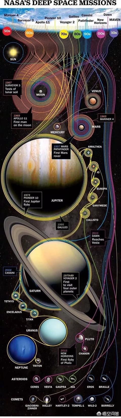 星际之专属符咒师txt:星际之专属符咒师txt下载盘搜搜 大家觉得NASA到底有多强大？