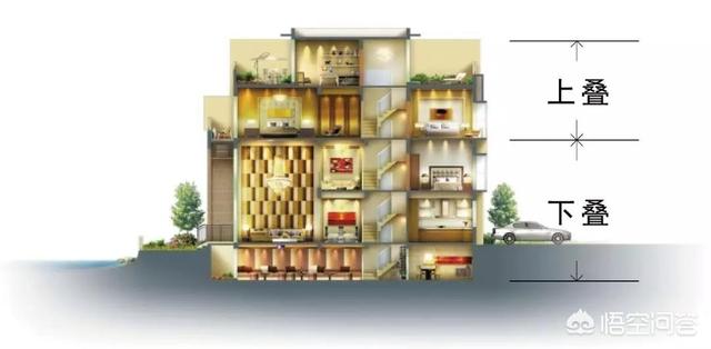 买房子最后一排好吗,买一楼送负一楼，值得买吗？