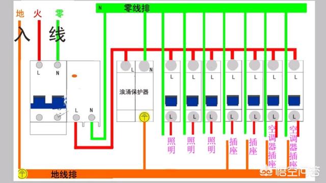 家用电路空开与漏保怎样连接