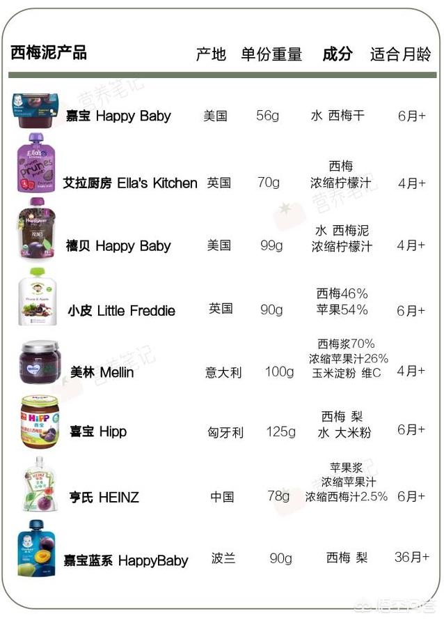 妈米爱的主治功能最新章节:孩子喜欢拉颗粒状的便便，这是什么原因造成？