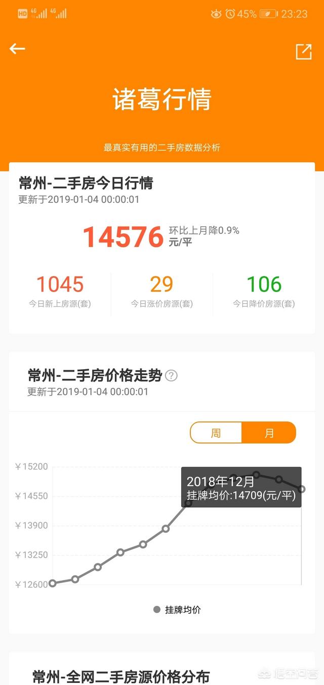 新北区新桥派多格宠物美容店:最近常州新北区哪里房价便宜？